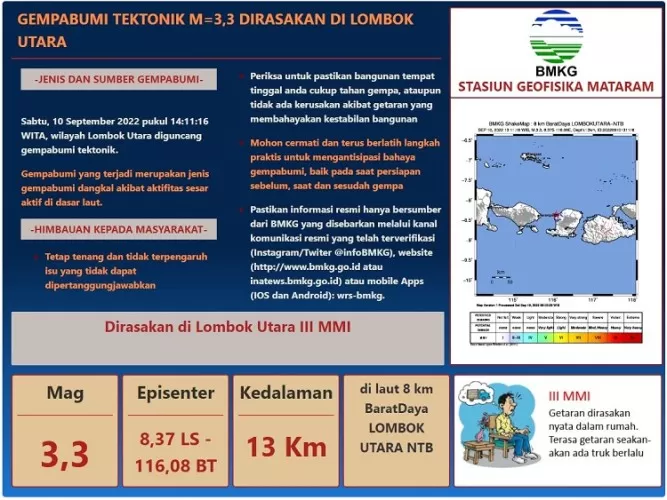 Beritabali.com