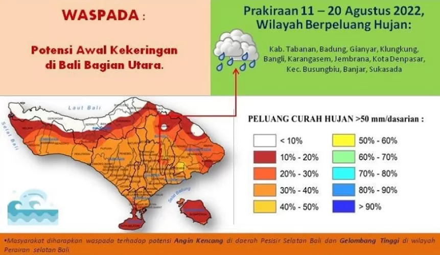 Beritabali.com