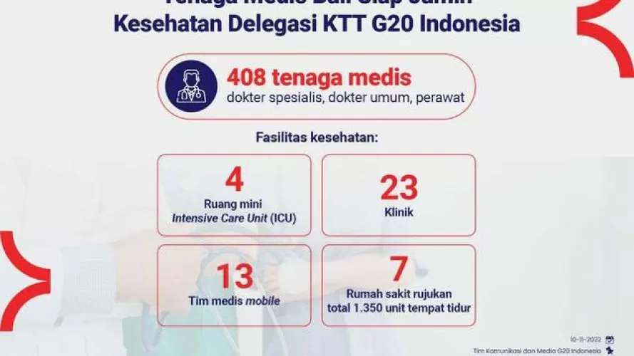 Beritabali.com