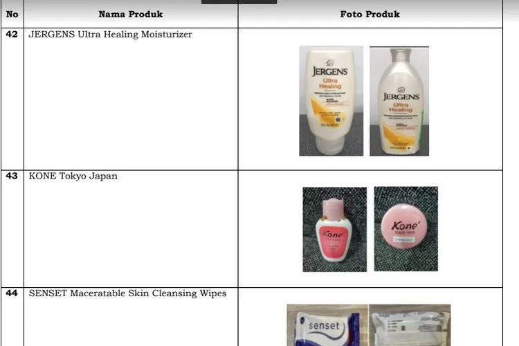 Beritabali.com
