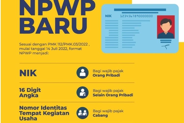 Beritabali.com