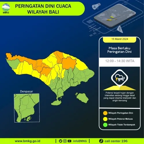 Beritabali.com
