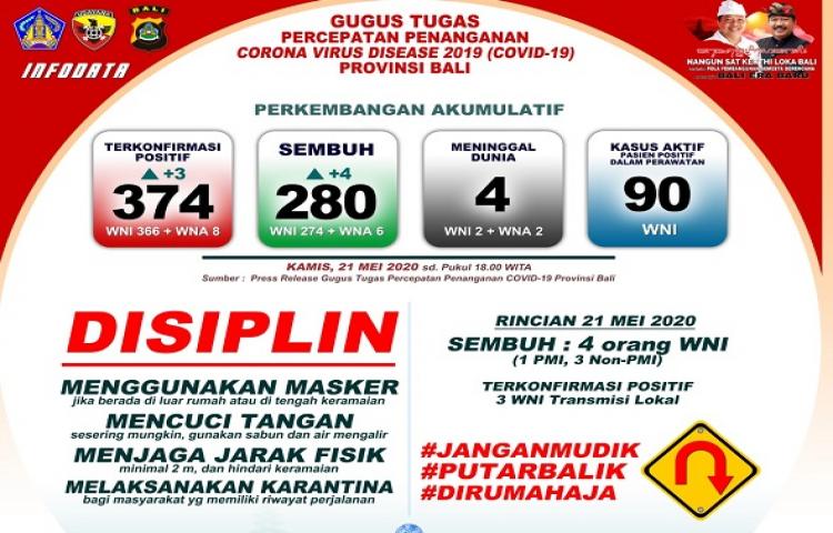Beritabali.com