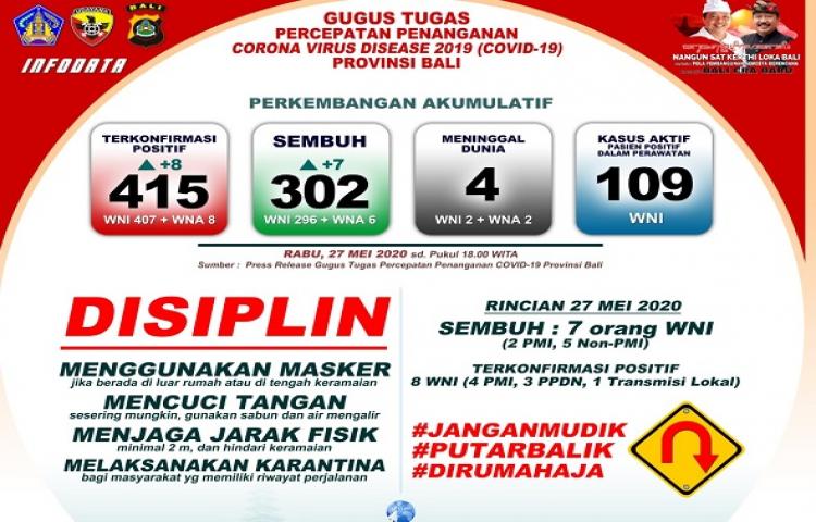 Beritabali.com