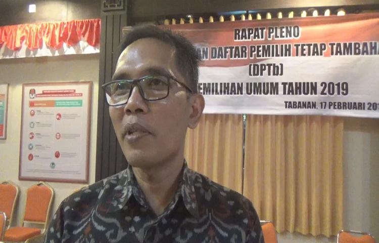 Beritabali.com