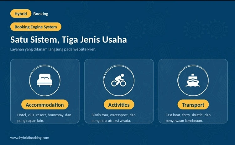 Beritabali.com