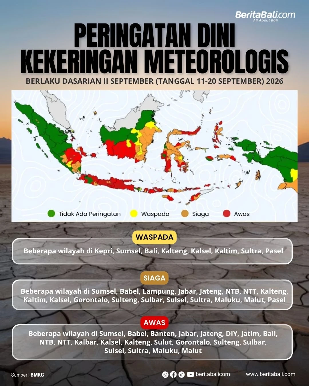 Beritabali.com